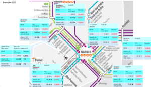 Stop aux augmentations de tarifs